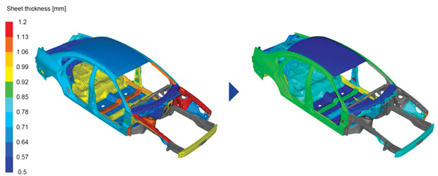 Topology optimisation driven by CFD and FEA results